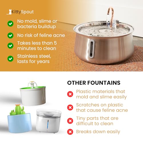 Stainless Steel Cat Water Fountain Automatic Drinking Fountain (Stainless Steel / 4L)