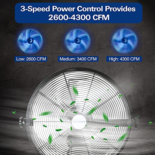4300 CFM 18 in. Industrial Wall Mount Fan (18 inch)