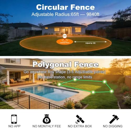 GPS Dog Collars for 2 Dogs