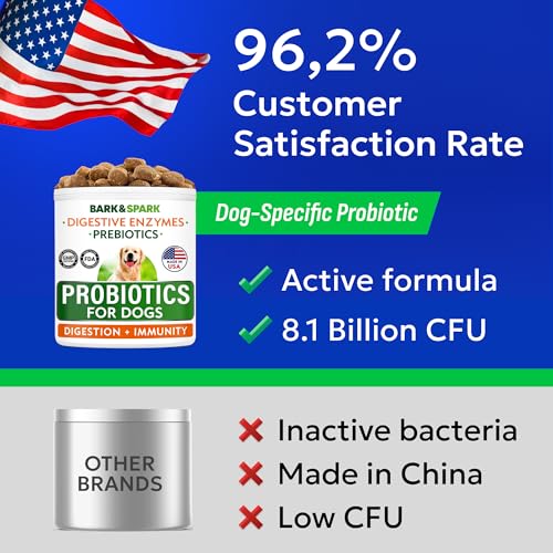 Dog Probiotics (Probiotic Chews / 180Ct Chicken)