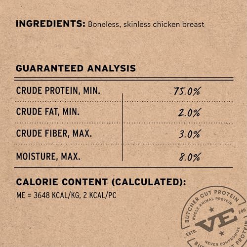 Freeze Dried Dog Treats (2.1 Ounce (Pack of 1))