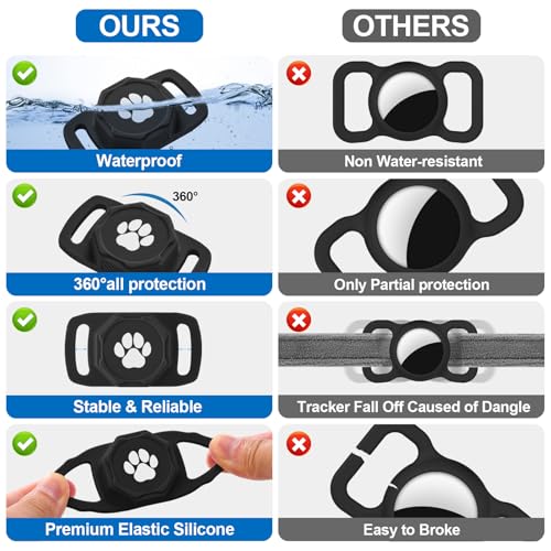 Smart Pet Tracker for Collar (Black)