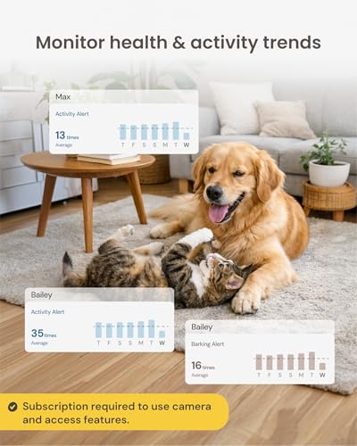 Mini Pet Camera [Paid Plan Required to Activate] (Mini Non-rotating Camera / Subscription Required to Activate)