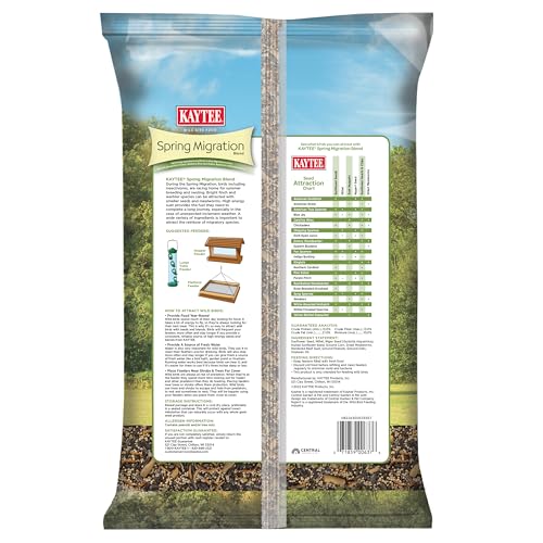 Wild Bird Food (Spring Migration)