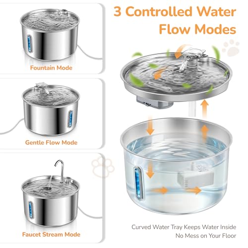 Stainless Steel Cat Water Fountain (Stainless Steel+1 Filter)