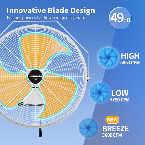 20 Inch Outdoor Wall Fan (20 Inch - Outdoor Use)