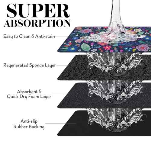 Dog Food Mats for Floors (Navy / 24"L x 16"W)