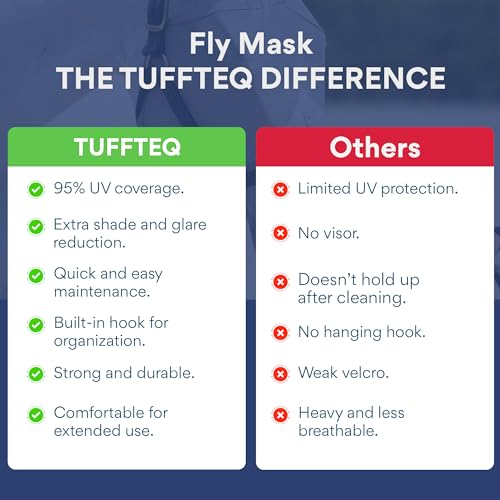 Horse Fly Mask Without Ears