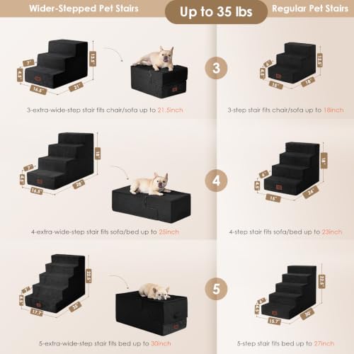 Dog Stairs for Bed 18" H (Black / Extra Wide 16.5" x 28" x 18")