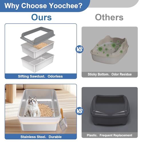 XXXL Stainless Steel Sifting Litter Box with Lid (XXXL:28''x20''x10'')