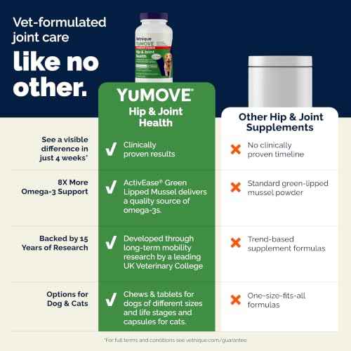 Adult Dog Hip & Joint Supplement (120 Tablets)