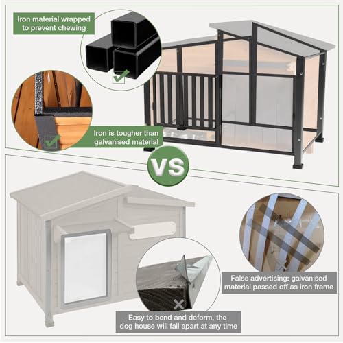 Heated Dog House Outdoor with Bowls Weatherproof Dog Kennel with Heating Pad Anti
