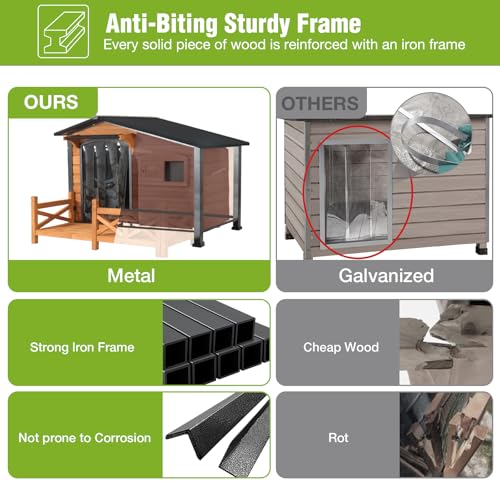 Heated Dog House Outdoor with Proch Weatherproof Dog Kennel with Heating Pad Anti