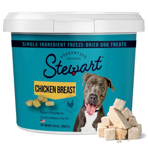 Freeze Dried Dog Treats (14.8 Ounce (Pack of 1))