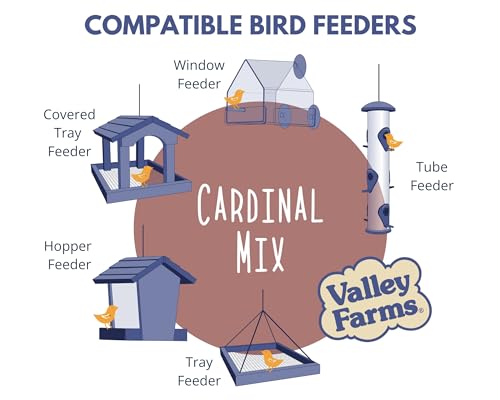 Cardinal Mix 10 LB (10 Pound (Pack of 1))