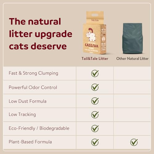 Premium Cassava & Tofu Cat Litter (5.5lbsx1bag)