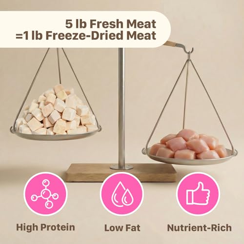 Freeze Dried Chicken Breast Treats for Dogs & Cats (11.3 Ounce (Pack of 1))