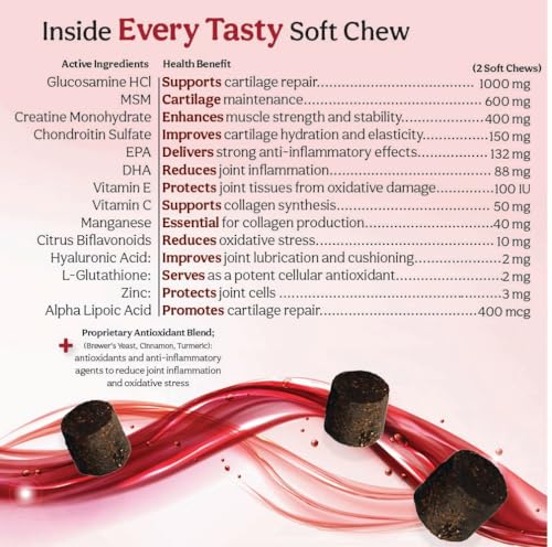 PHS Joint MAX Triple Strength (30 Soft Chews)