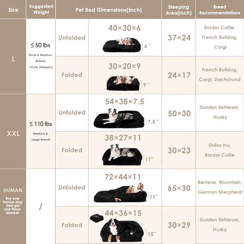 Foldable XXL Dog Bed for Large Sized Dog (54x38x7.5(Folded 38x27) / Black)