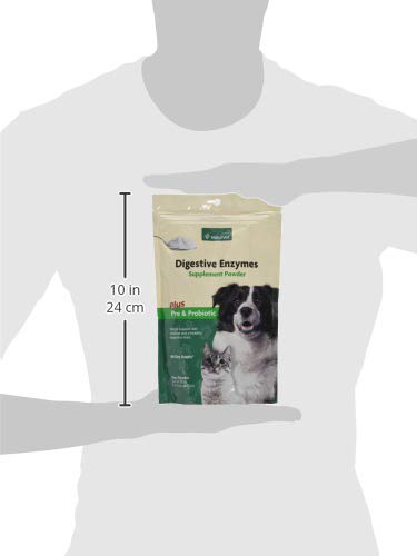 Digestive Enzymes with Pre & Probiotic for Dogs & Cats (10 Oz Powder)