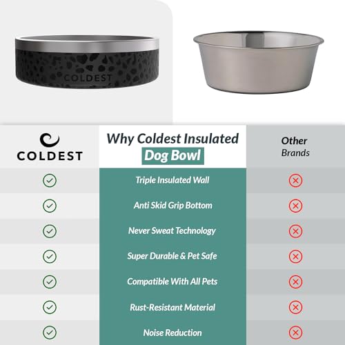 Coldest Dog Bowl (200 oz / Forever Pink Glitter)