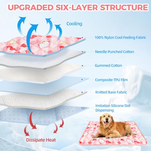 Dog Cooling Mat (Pink Seahorse / Medium 19.5IN x 27.5IN)