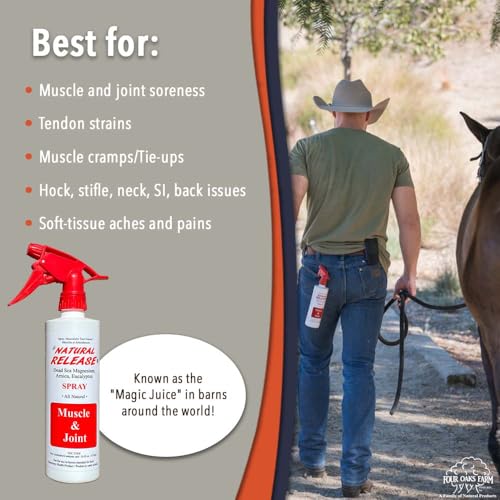 Natural Release Muscle Spray Treatment (32 oz.)