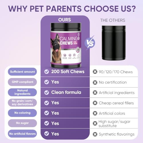 Calming Chews for Dogs 200pc Dog Calming Treat and Bites with Melatonin (200 pcs)