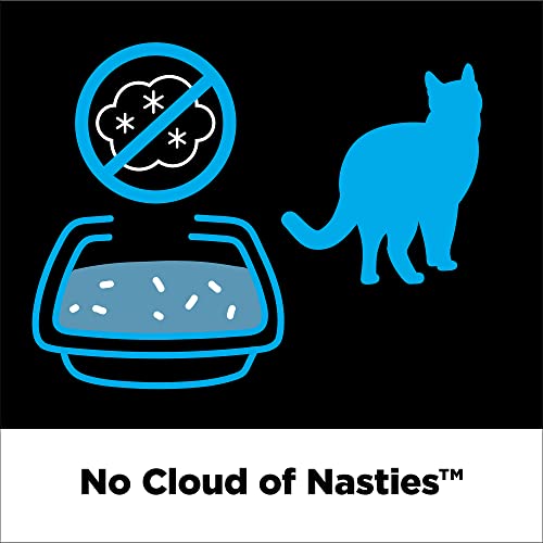 Cloud Control Platinum (Cloud Control - Clumping Cat Litter)