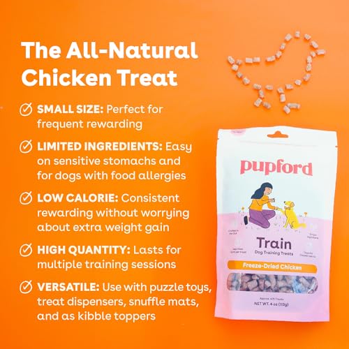 Freeze Dried Training Treats for Dogs & Puppies (4 Ounce (Pack of 1))