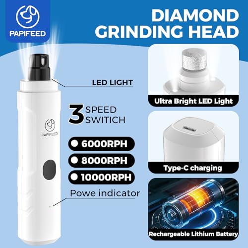 PAPIFFEED Dog Nail Clippers & Grinder with Manual Nail Clipper (White Set)