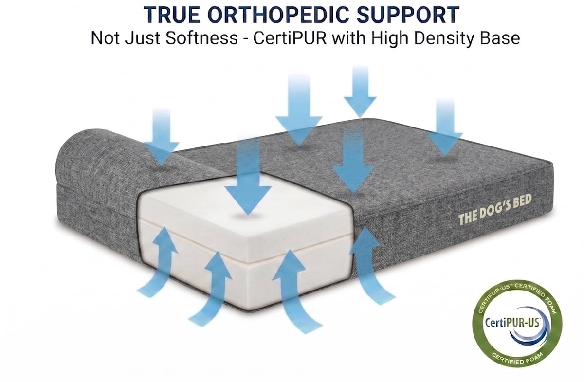 The Dog’s Bed Orthopedic Memory Foam Dog Bed with Headrest XL (Grey Linen / XL (46"L x 28"W x 4"Th))