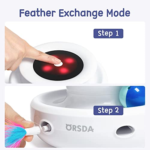 Cat Toys, 2-in-1 Interactive Cat Toys for Indoor Cats, Automatic Cat Toy Balls, Mice Toys Ambush Feather Kitten Toys with 7pcs Attachments, Dual Power Supplies, Adjustable Speed, Auto On/Off (Periwinkle)
