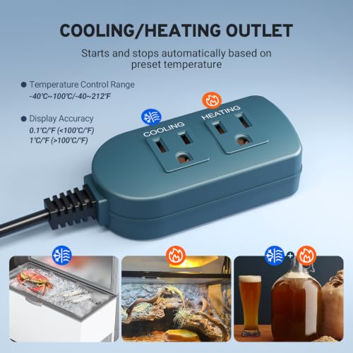 Temperature Controller (Red)