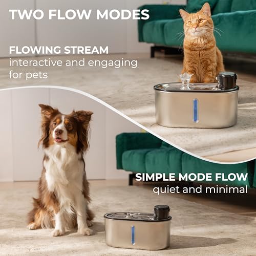 Official LIPPUP Cat Water Fountain Filters