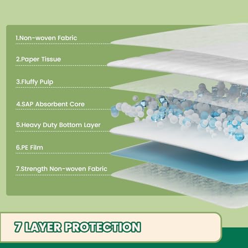 Heavy Duty Puppy Pads 50 Count (30" x 28" (50 Count Heavy Duty))