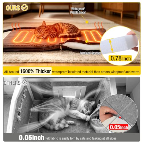 Cat House Outdoor Heated Cat House with Heater Feral Kitty Shelter with 100% Insulated Liner Weatherproof for Winter