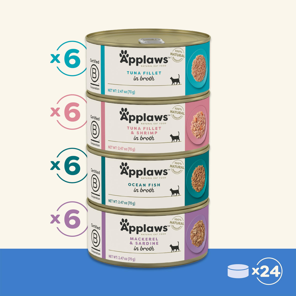 Fish Variety in Broth Wet Cat Food (2.47 Ounce (Pack of 24))