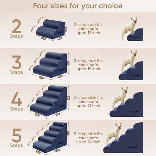 3 Step Pet Stairs for High Beds & Sofas (Blue / 3-step 15.7"H)