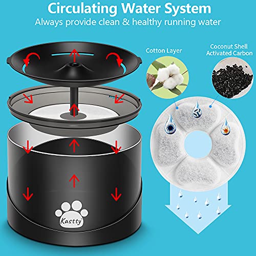 Cat Water Fountain (Black)