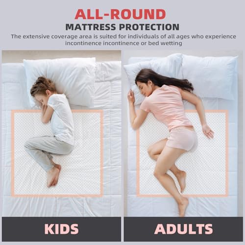 Oversized Bed Pads 40" x 60" (40"x60"(20 Count))