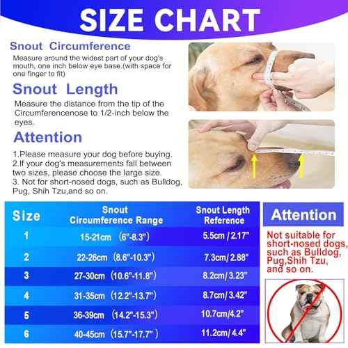 Dog Muzzle Basket Muzzle for Small Medium Large Dogs (Blue / Size 5)