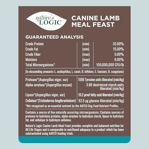 Dry Dog Food Lamb Meal Feast Dry Kibble (4.4 Pound (Pack of 1))