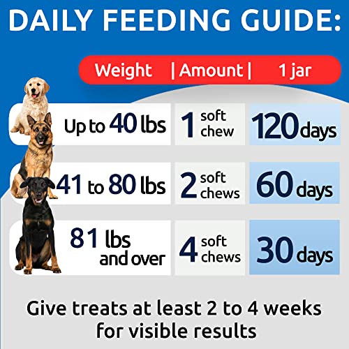 NO Poo Treats (240Ct (Chicken))