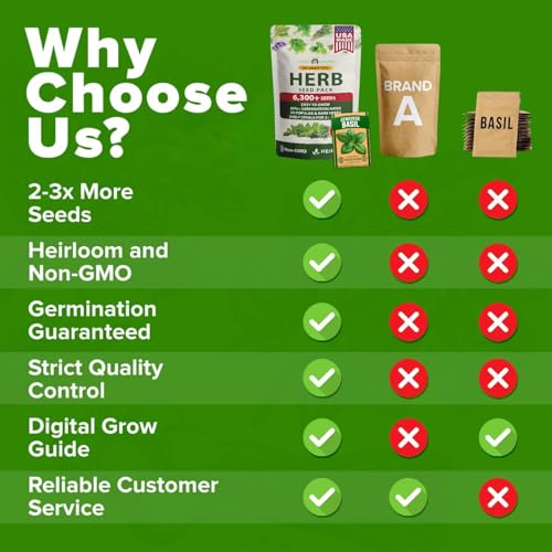 Premium Herb Seeds Variety Pack