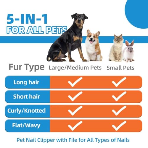 Dog Brush for Shedding (6-Blue)