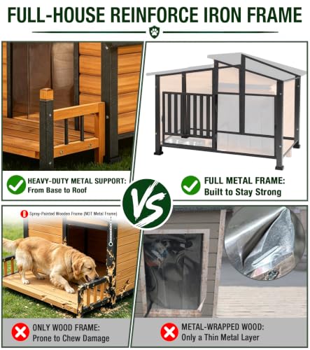 Dog House Outdoor Reinforced Iron Frame and Rotating Bowls