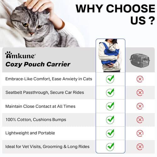 Cozy Travel] Cat Carrier Pouch (Klein Blue / 22.8"L x 16.5"W x 0.4"H)