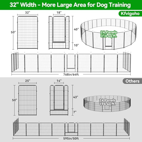 Dog Playpen Outdoor Extra Wide 24 Panels Heavy Duty Dog Fence 50" (32"W x 50"H)