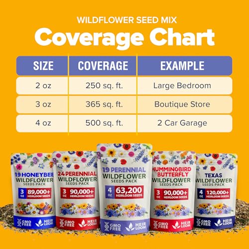 19 Wildflower Variety Mix 63